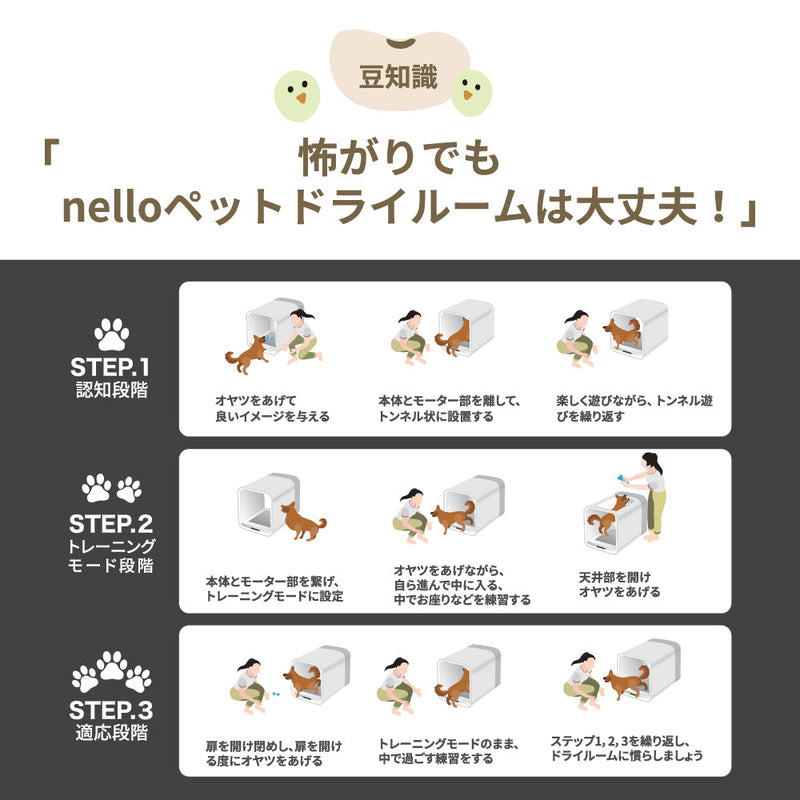 【豆知識】怖がりでも nello ペットドライルーム®+Deoは大丈夫！