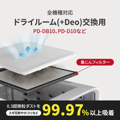 nello 大型集じんフィルター 【ペットドライルーム全機種対応】 花粉 ホコリ 抜け毛
