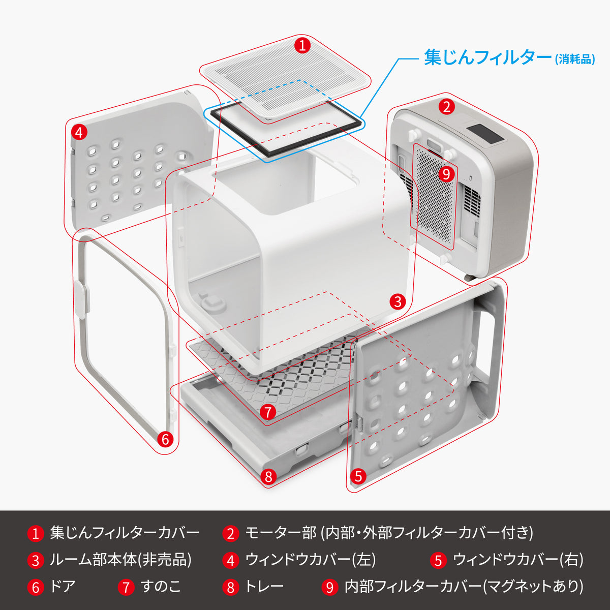 nello ペットドライルーム 部品販売 モーター部 ドア 集じんフィルターカバー ウィンドウカバー トレー 脱臭フィルターケース