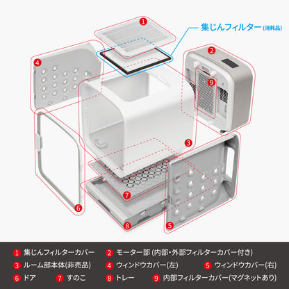 nello ペットドライルーム 部品販売 モーター部 ドア 集じんフィルターカバー ウィンドウカバー トレー 脱臭フィルターケース